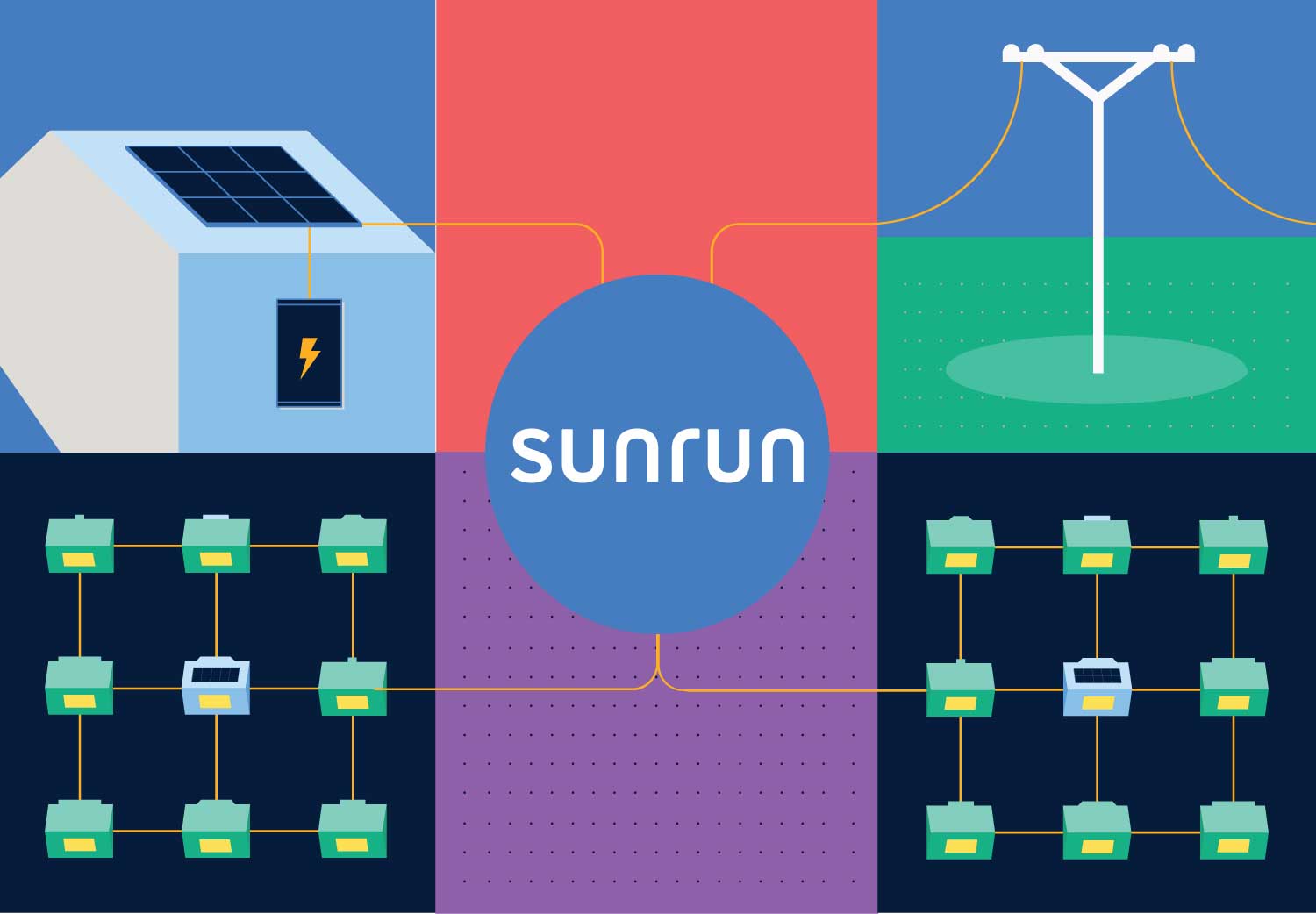 How real life virtual power plants work